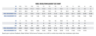 Revolution Blackout Size Chart